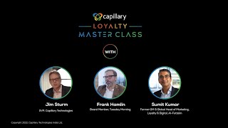 Loyalty Masterclass Part 1- History of Loyalty Programs