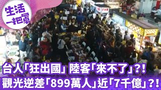 《生活一把罩》台人「狂出國」 陸客「來不了」？！觀光逆差「899萬人」近「7千億」？！