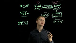How (Python) code is executed in computer?