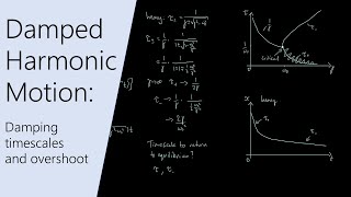 Damped Harmonic Motion #3: Damping timescales and overshoot