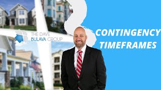 In Contract Prior To Contingencies Being Removed | The Bulava Group