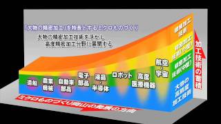 「ミクロものづくり岡山」①