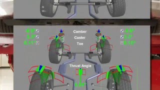 Total Four Wheel Alignment - Hunter Engineering