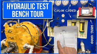 Hydraulic Test Bench Tour and Pump Report Review