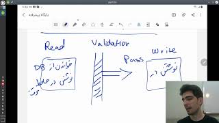 پایگاه‌داده پیشرفته ۲۱: همروندی خوشبینانه