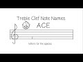 let s read music 4 treble clef note names