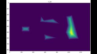 Distance transform