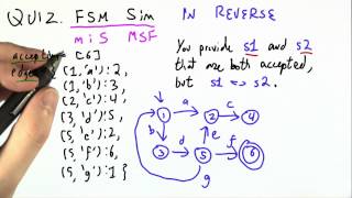 Mis Msf Solution - Programming Languages