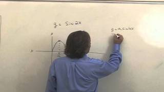 trigprob5.avi