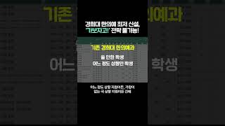 경희대 한의예 최저 신설, '가보자고!' 전략 불가능 !