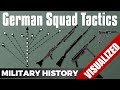 German Squad Tactics in World War 2