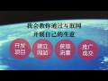 你为什么需要视频营销？产品推广学新手网络营销视频教程！