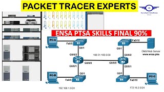 [CCNA 3 Final Practical Exam] ENSA  Final PT Skills Assessment Exam (PTSA) Answers | CCNA3 ENSA PTSA