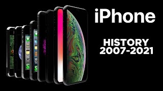 History of the iPhone