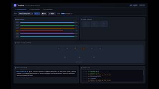 ThreadLab: Real-Time Multi-threaded Application Simulator