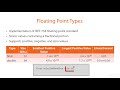 Java Tutorials 1- 19 2Variables, Data Types, and Math Operators  Primitive Data Types