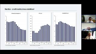 Commercial real estate: have European companies broken free of the funding doom loop?