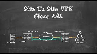 Site To Site VPN with VTIs on Cisco ASA (Route Based)