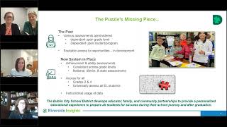 Understanding Student Strengths And Learning Completing The Puzzle