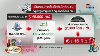 ศูนย์ฉีดกลางบางซื่อ พร้อมฉีดวัคซีนให้ผู้สูงอายุ - 7 กลุ่มโรค ถูกเลื่อนนัดจากหมอพร้อม