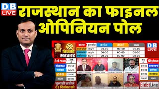 राजस्थान का फाइनल ओपिनियन पोल | Rajasthan Election 2023 Opinion Poll Live | #DBLIVEOpinionPoll