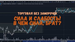 Сила и слабость на рынке: как их найти и использовать в трейдинге?