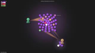 jessevdk/go-flags - Gource visualisation