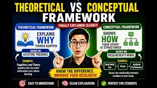 Theoretical vs Conceptual Framework Finally Explained Clearly