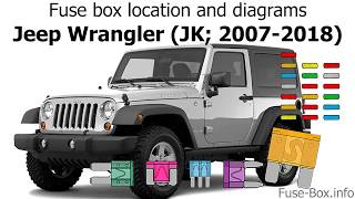 Fuse box location and diagrams: Jeep Wrangler (JK; 2007-2018)