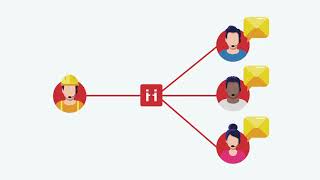 ViiBE's Call Routing