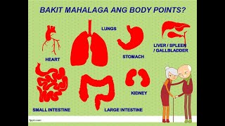 15 BODY POINTS OF CERAGEM: DIAGNOSE, PREVENTION, HEALING ANG CARE.