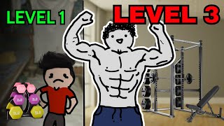 Want an ELITE Home Gym? Start Here. (3 levels of home gym)