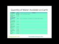 CE 433 - Class 30 (6 Dec 2018) Groundwater: confined and unconfined aquifer calculations