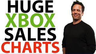 Xbox Reaches NEW DOMINATE Sale Charts | Xbox Series X Set Up To Win | Xbox News