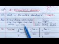 Hierarchical Inheritance in Java | Learn Coding