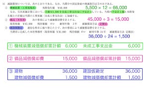 第34回　建設業経理士検定　第5問