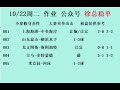 10.22竟彩足球赛事扫盘方向，更多赛事分析等你来阅，微信19950234329， 足球推荐 足球预测 竞彩足球 竞彩 买球下注 五大联赛