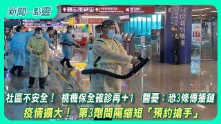 【新聞一點靈】社區不安全！ 桃機保全確診再＋1　醫憂：恐3條傳播鏈　疫情擴大！ 第3劑間隔縮短「預約搶手」