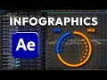 How to Create Simple Infographics in After Effects | Beginner Tutorial