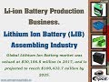 Li-ion Battery Production Business | Lithium-Ion Battery (LIB) Assembling Industry.