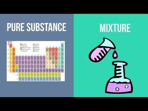 Is ice cream a pure substance or a mixture?