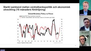 Alpcot - Inför Börsveckan med Jonas Olavi. Gästas av Torbjörn Olofsson -  Kvartil Fonder 20250217