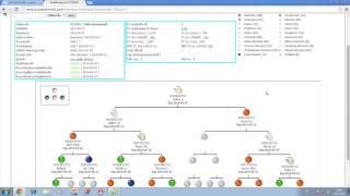 Review Successmore - วิธีการรักษายอด PV ซัคเซสมอร์