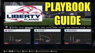 Liberty Spread Option Playbook Guide - College Football 26