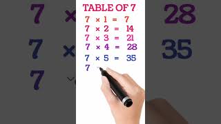 #tableOfSeven table of seven table of 7 #simplifiedmaths #leastcommonmultiple #mathematics #multiple