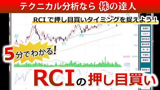 5分でわかる！RCIの押し目買い