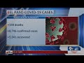 El Paso health officials report more than 300 COVID-19 cases in El Paso on Friday