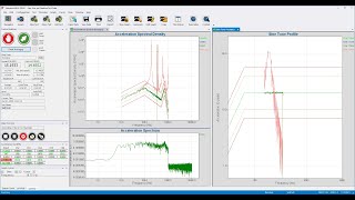 Running a Sine-on-Random Vibration Test