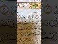 Surah Ar Rahman dan Al waqiah 