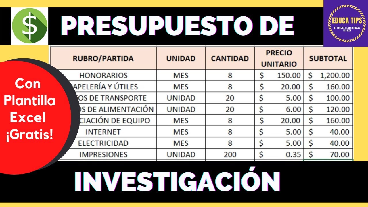 Introducir 40+ Imagen Modelo De Presupuesto De Un Proyecto De ...